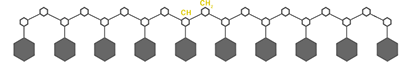 Polystyrene Molecule 