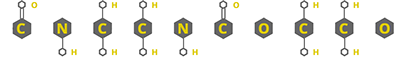 Polyurethane Molecule