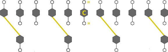 Cross-Linked PE Molecule 